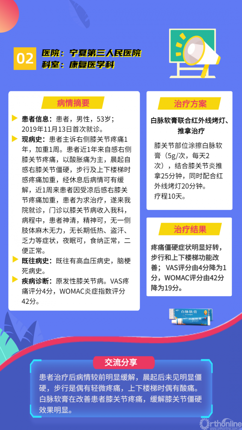 藏医院长在线解读白脉病