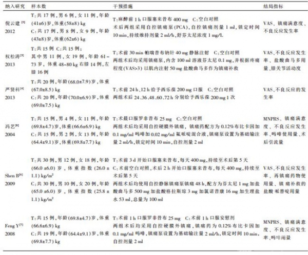 表一.jpg