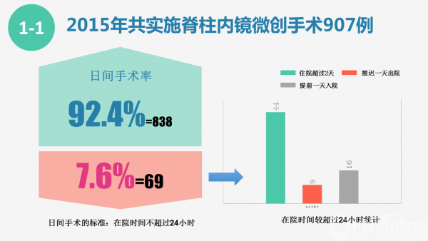 幻灯片4.PNG