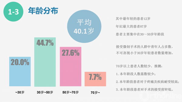 幻灯片6.PNG