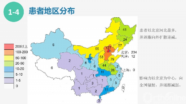 幻灯片7.PNG