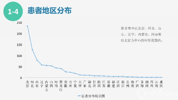 幻灯片8.PNG