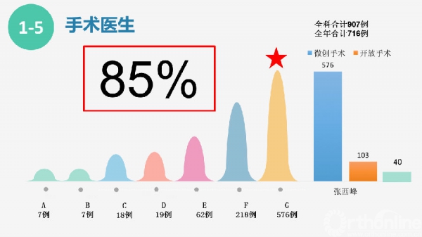 幻灯片9.PNG