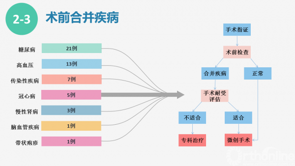 幻灯片14.PNG