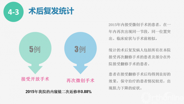 幻灯片24.PNG