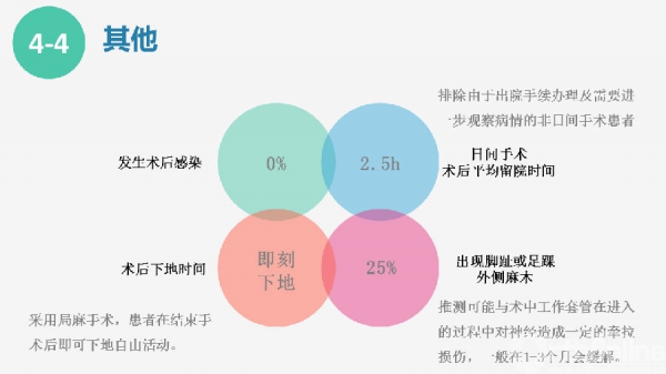 幻灯片25.PNG