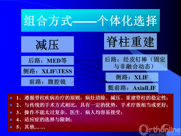 幻灯片16.PNG