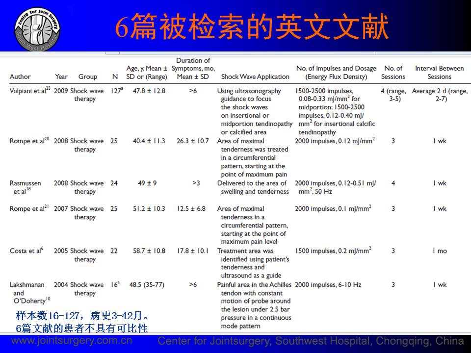 幻灯片6.JPG