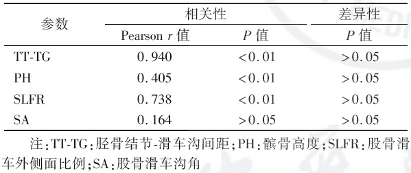 表4.jpg