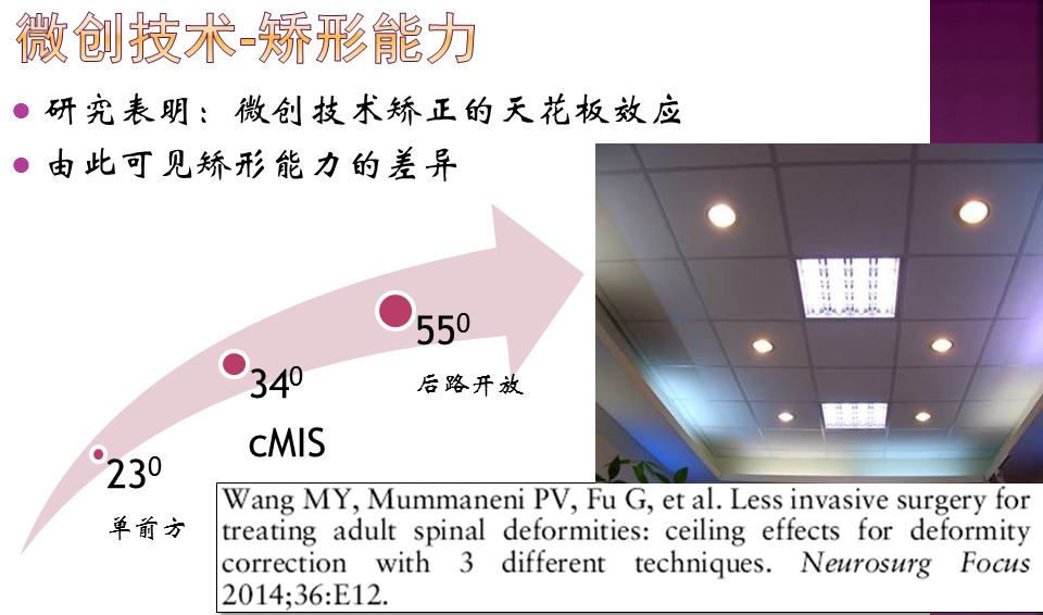 幻灯片15.PNG