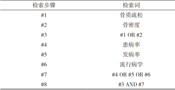 表1.jpg