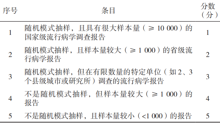 表2.jpg