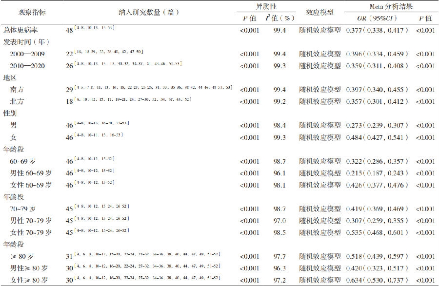 表4.jpg
