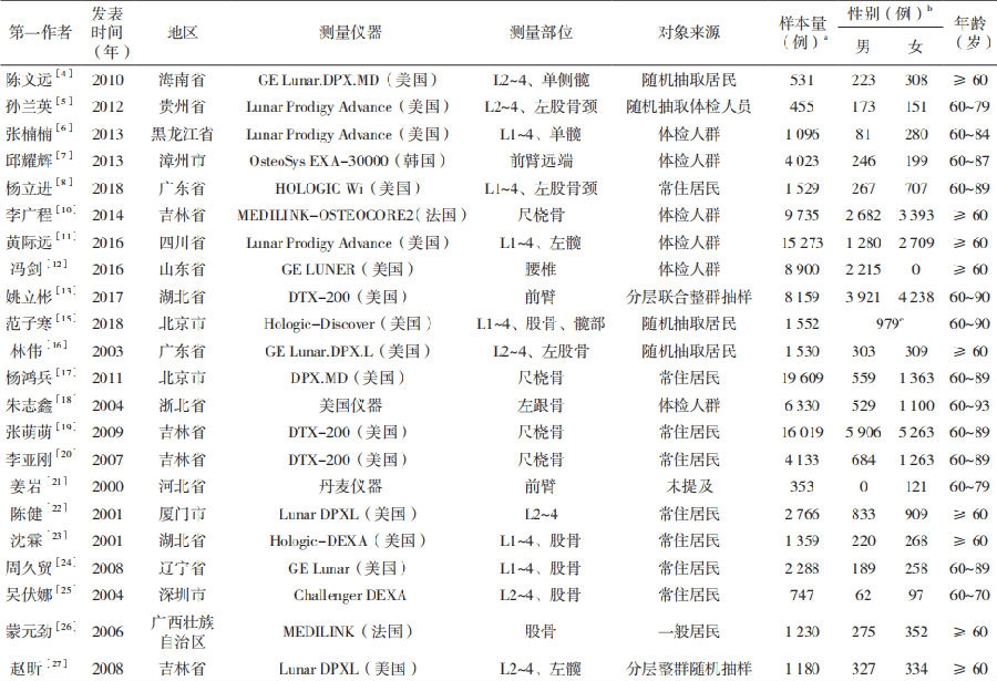 表3(1).jpg