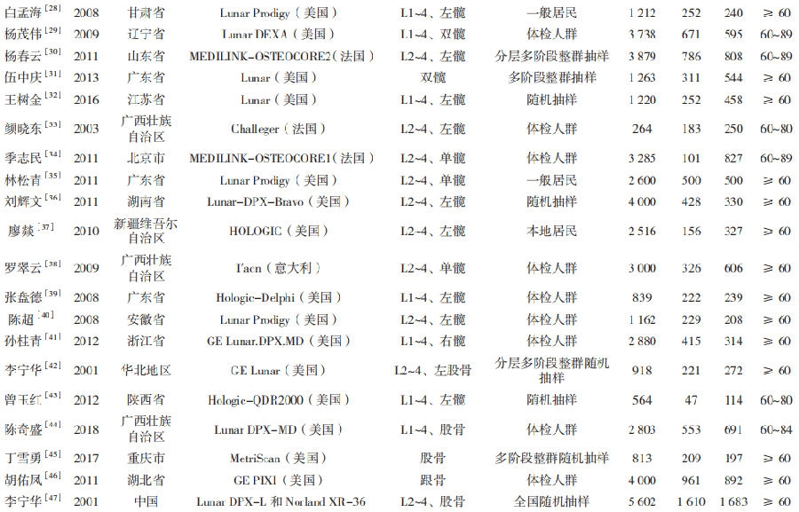 表3(2).jpg