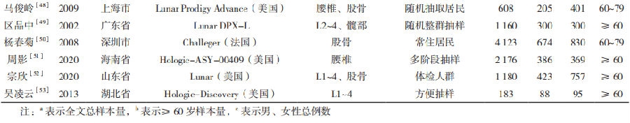 表3(3).jpg