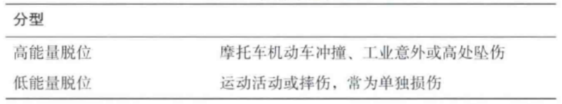 表5.1.png