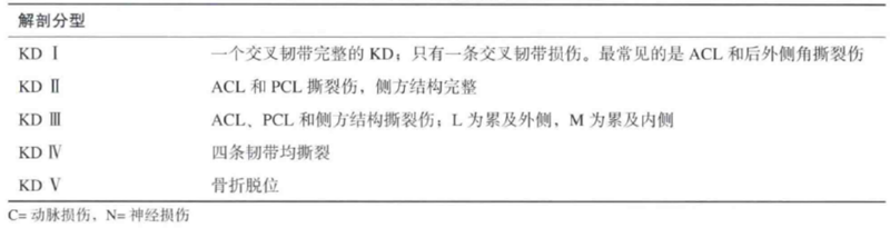 表5.2.png