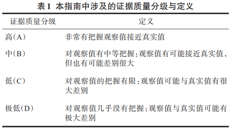 表1.png