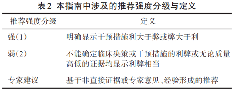 表2.png
