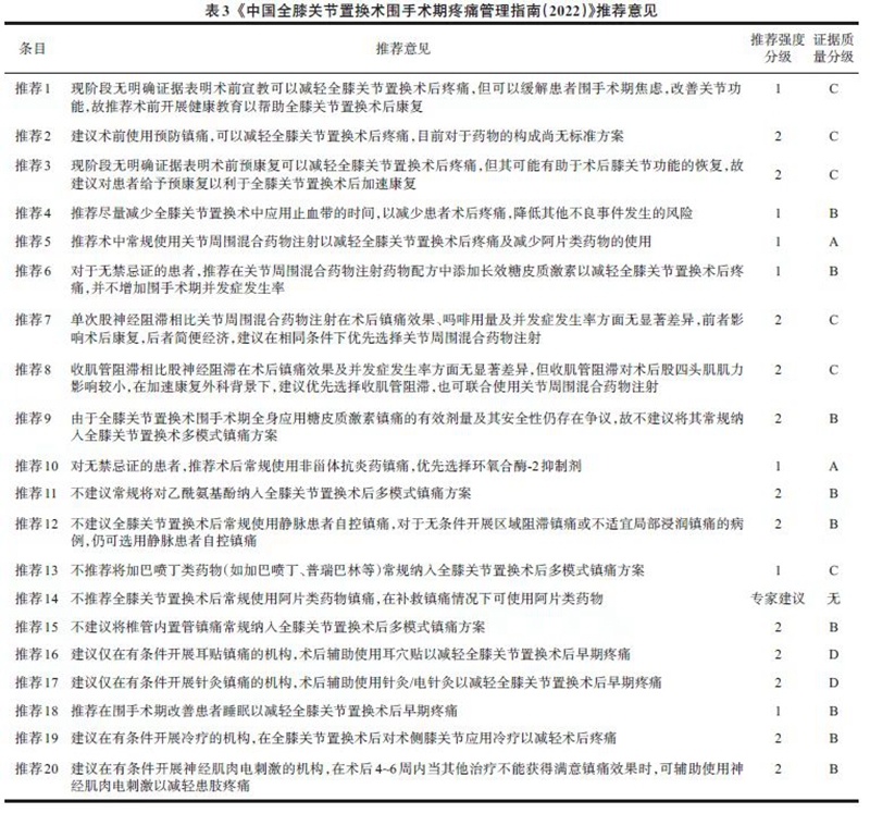 表3.jpg