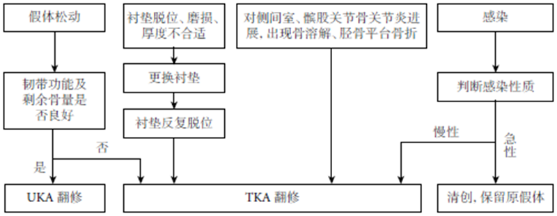 图1.png